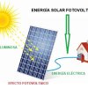energia-solar-fotovoltaica.jpg